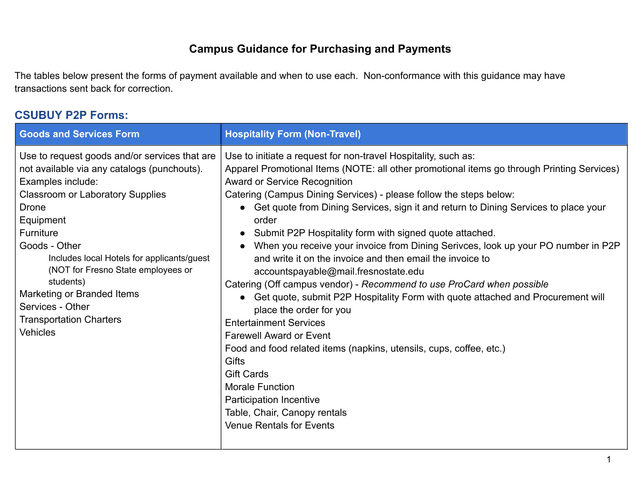 Campus Guidance For Purchasing And Payments screenshot