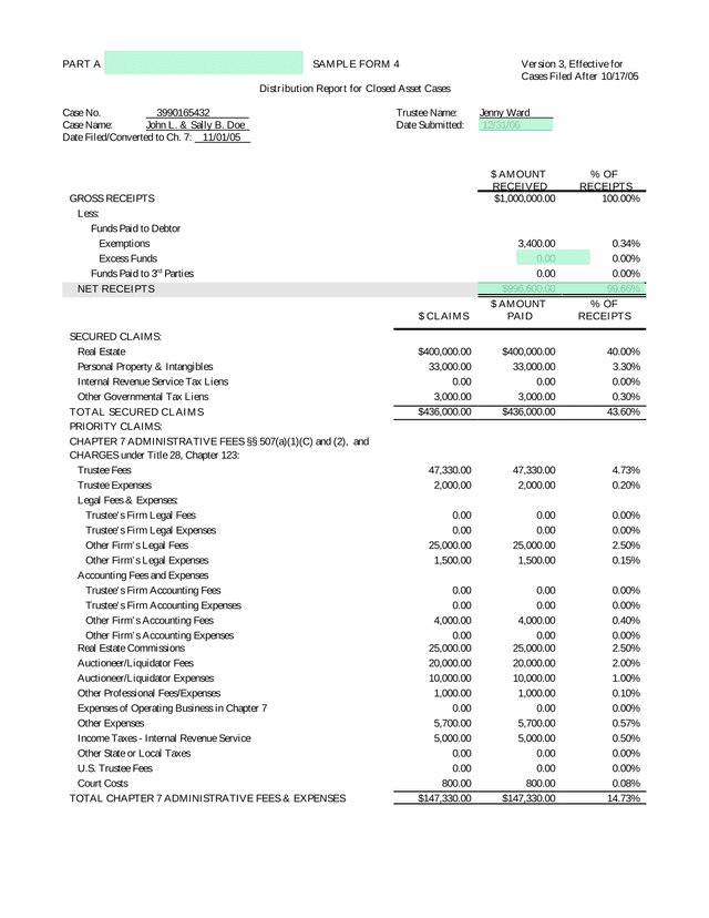 Distribution Report For Closed Asset Cases screenshot