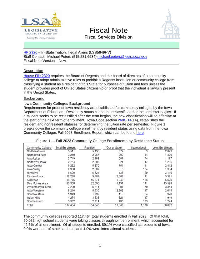 HF 2320  In State Tuition, Illegal Aliens screenshot