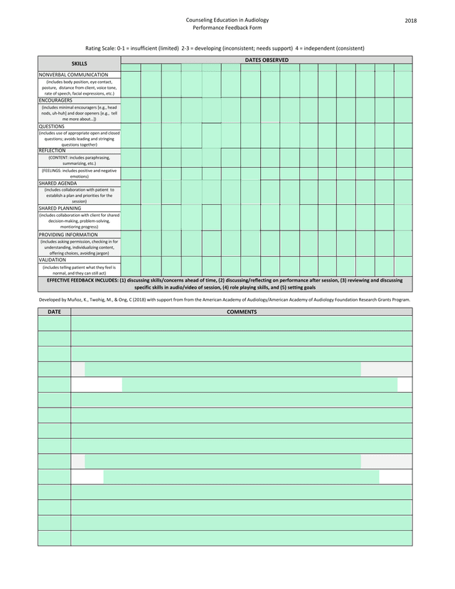 Counseling Education In Audiology Performance Feedback Form screenshot