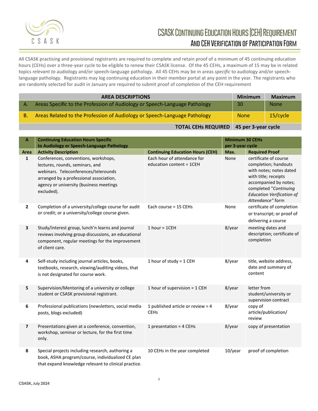 CSASK Continuing Education Hours (CEH) Requirement And CEH Verification Of Participation Form screenshot