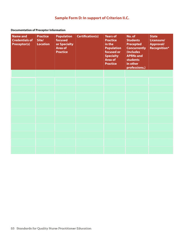 Sample Form D Documentation Of Preceptor Information screenshot