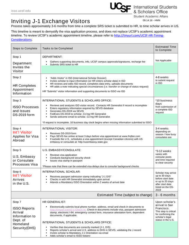 Inviting J 1 Exchange Visitors screenshot