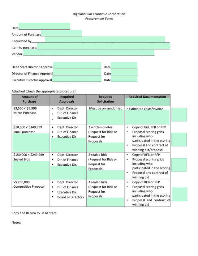 Highland Rim Economic Corporation Procurement Form screenshot