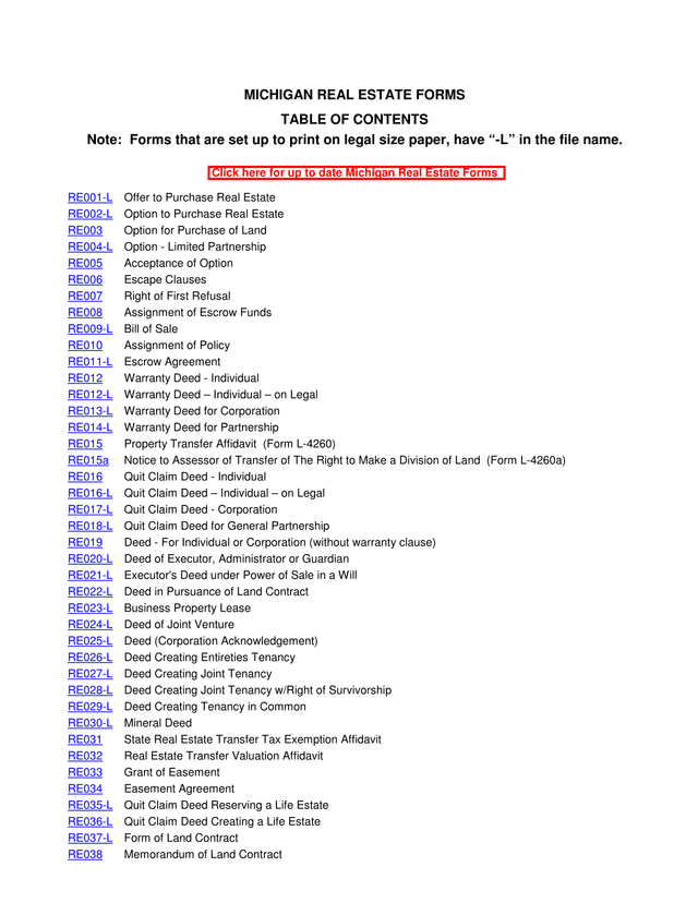 Michigan Real Estate Forms screenshot