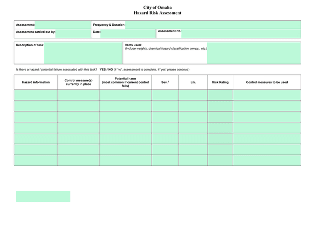 City Of Omaha Hazard Risk Assessment screenshot