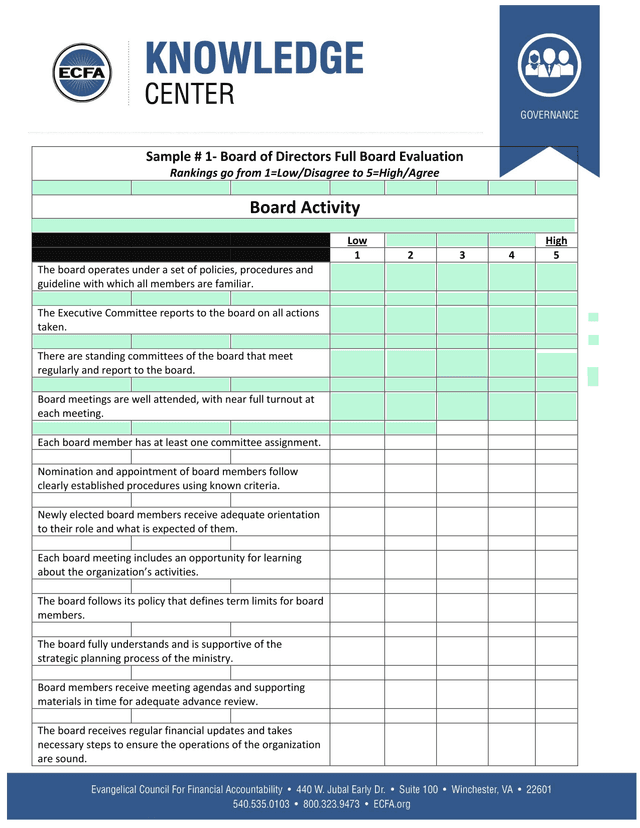 Board Of Directors Full Board Evaluation screenshot