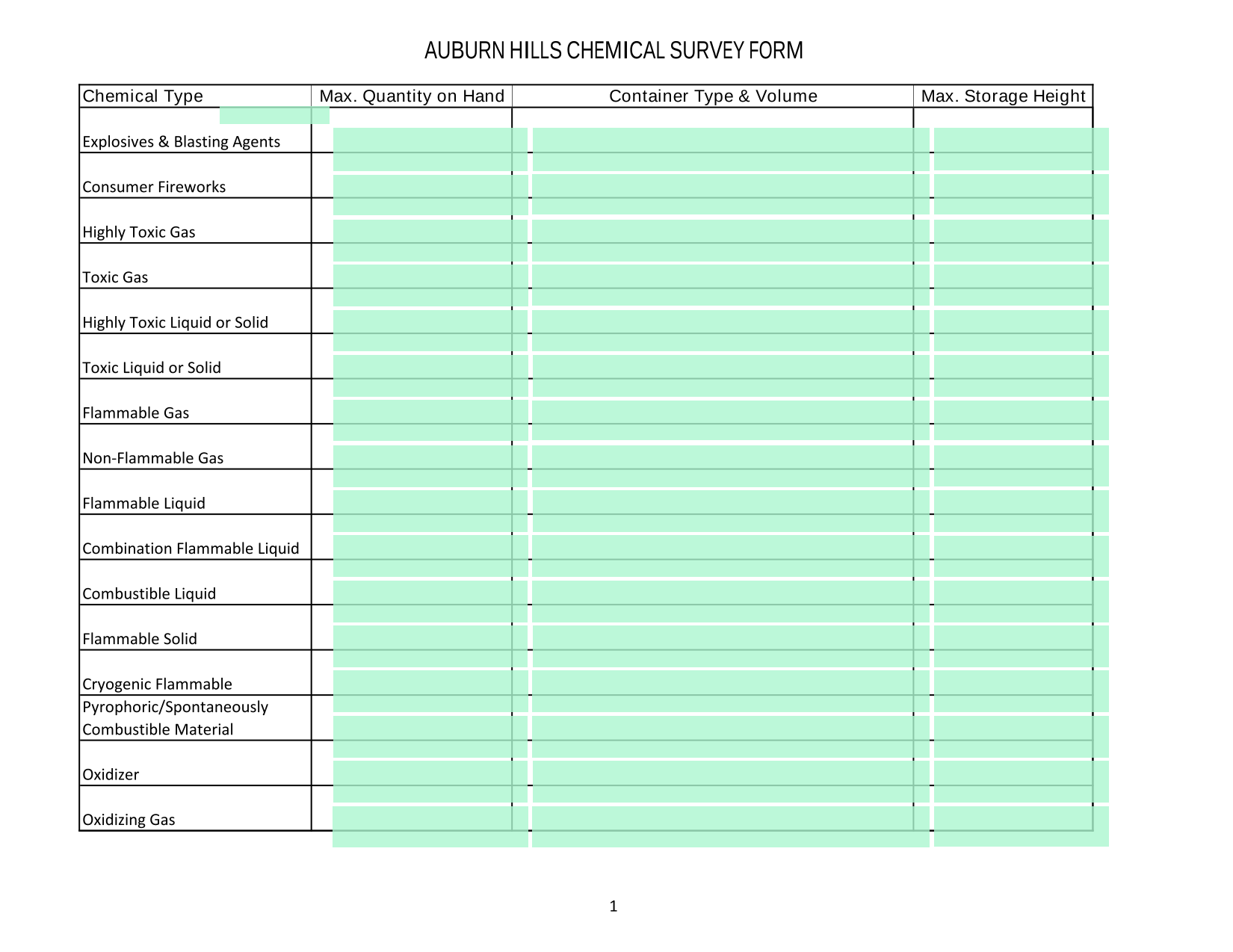 AUBURN HILLS CHEMICAL SURVEY FORM screenshot