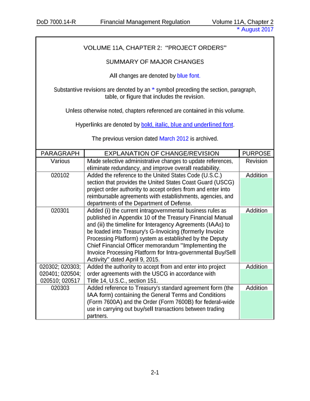 DoD 7000.14 R Financial Management Regulation Volume 11A, Chapter 2 screenshot