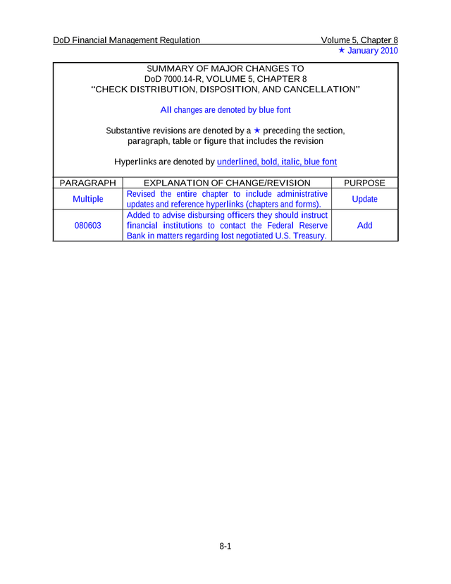 DoD Financial Management Regulation Volume 5, Chapter 8 Check Distribution, Disposition, And Cancell screenshot