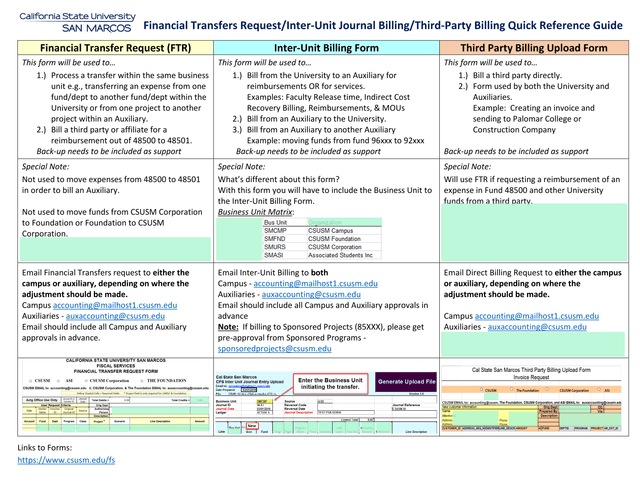 Financial Transfers RequestInter Unit Journal BillingThird Party Billing Quick Reference Guide screenshot