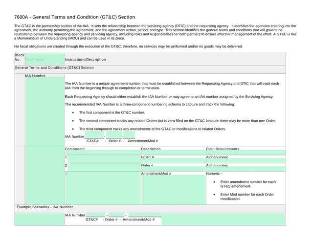 7600A   General Terms And Condition (GTC) Section screenshot