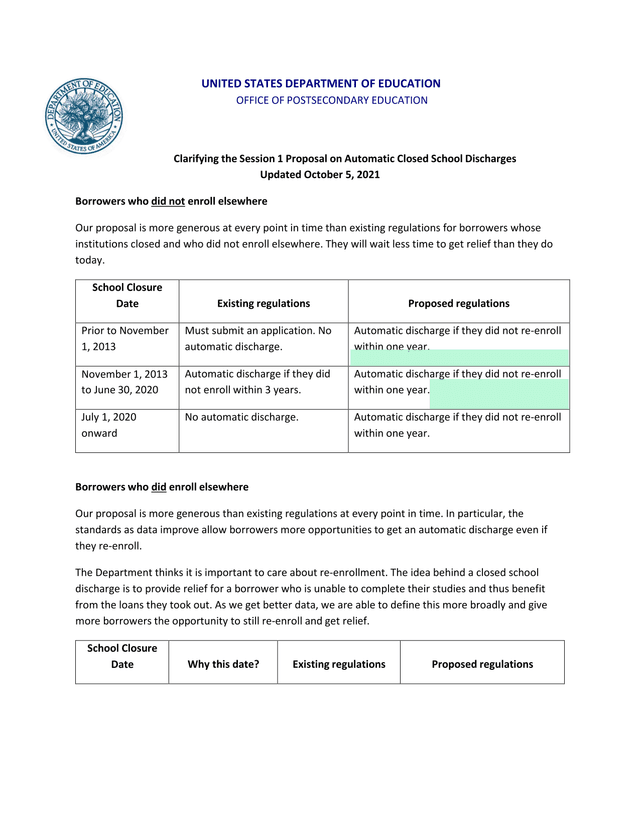 Clarifying The Session 1 Proposal On Automatic Closed School Discharges screenshot