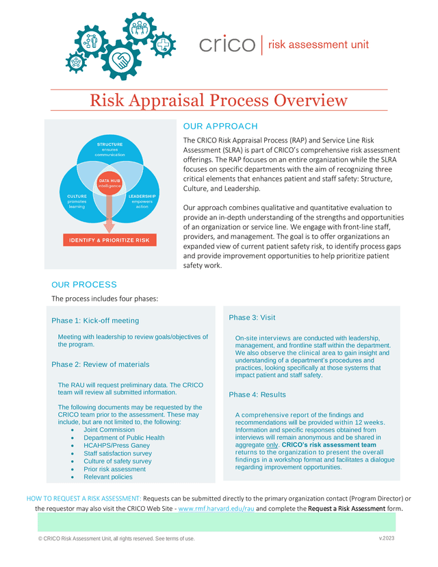 Risk Appraisal Process Overview screenshot