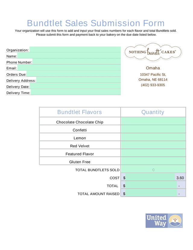 Bundtlet Sales Submission Form screenshot