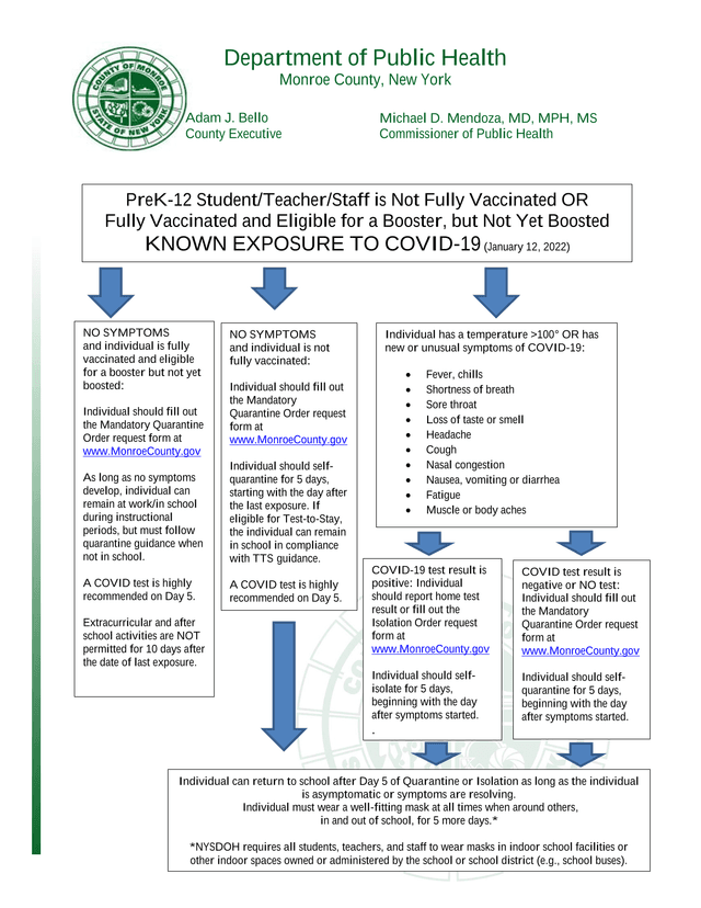 COVID 19 Exposure And Quarantine Guidance For PreK 12 Students, Teachers, And Staff screenshot