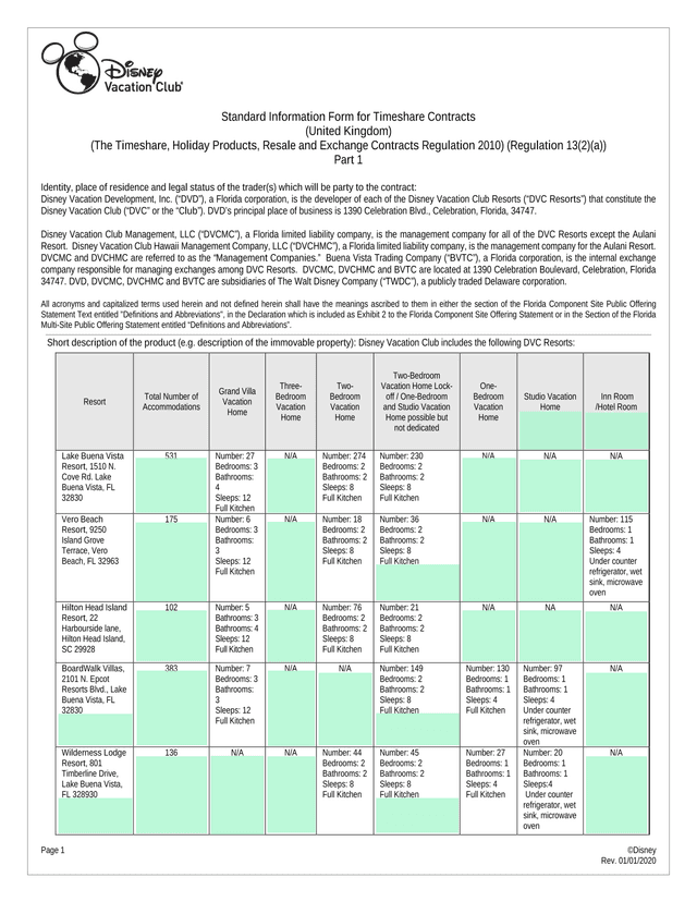 Standard Information Form For Timeshare Contracts (United Kingdom) screenshot