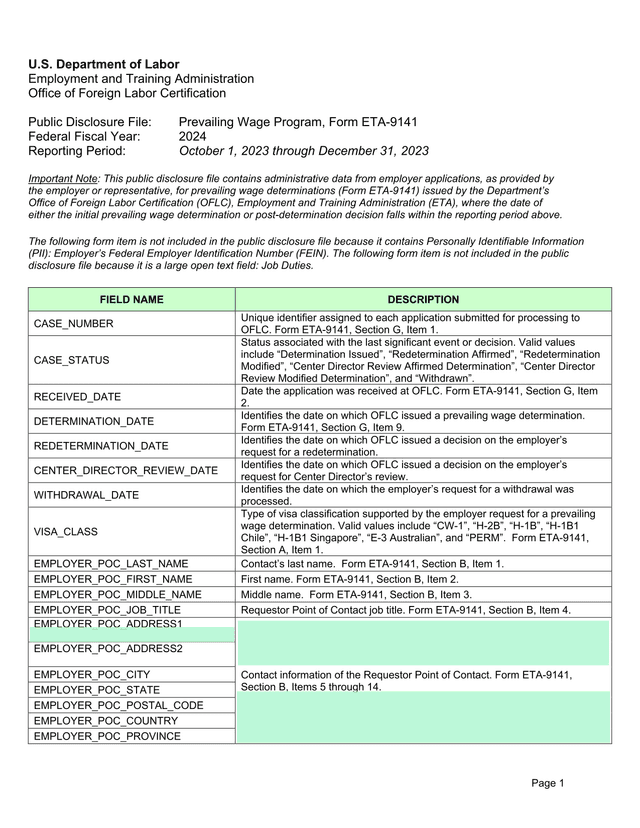 Public Disclosure File Prevailing Wage Program, Form ETA 9141 screenshot