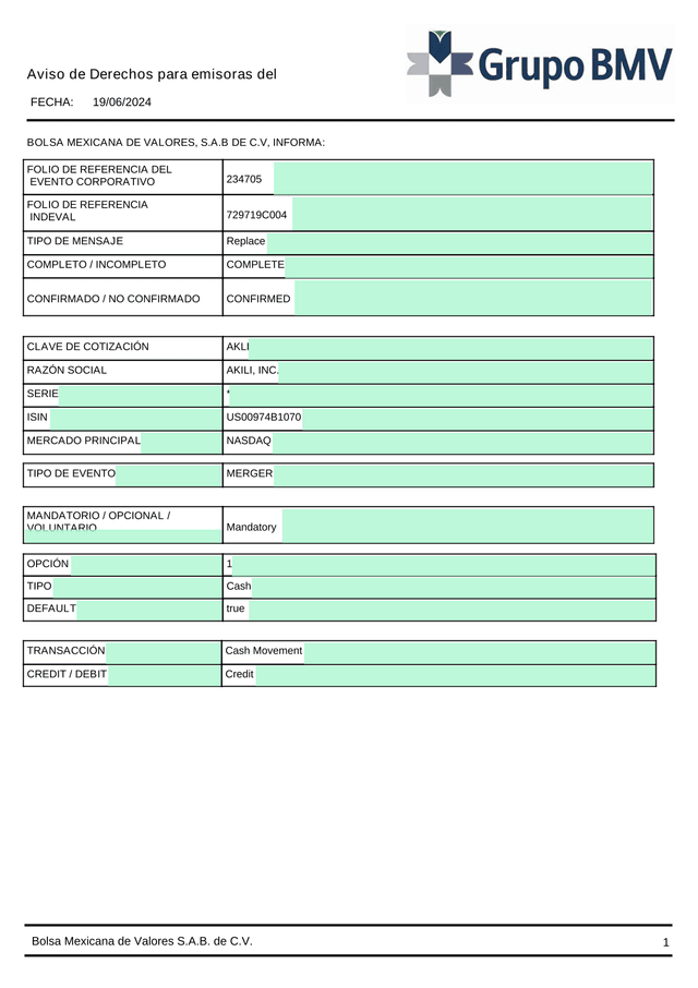 Aviso De Derechos Para Emisoras Del screenshot