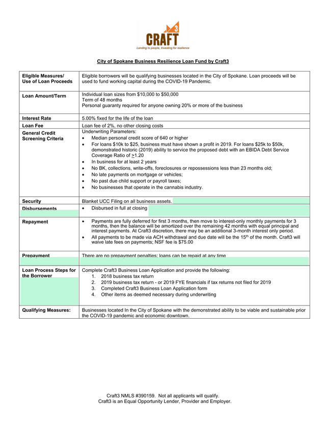 City Of Spokane Business Resilience Loan Fund By Craft3 screenshot