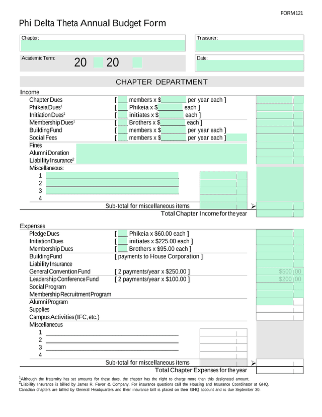 Phi Delta Theta Annual Budget Form screenshot