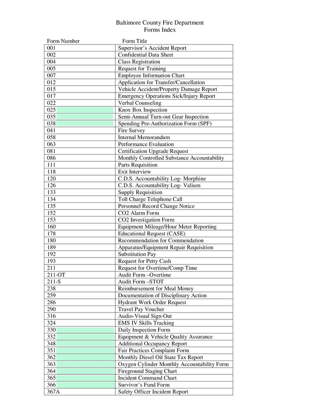 Baltimore County Fire Department Forms Index screenshot