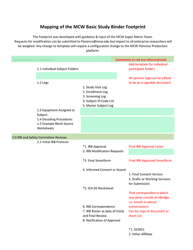 Mapping Of The MCW Basic Study Binder Footprint screenshot