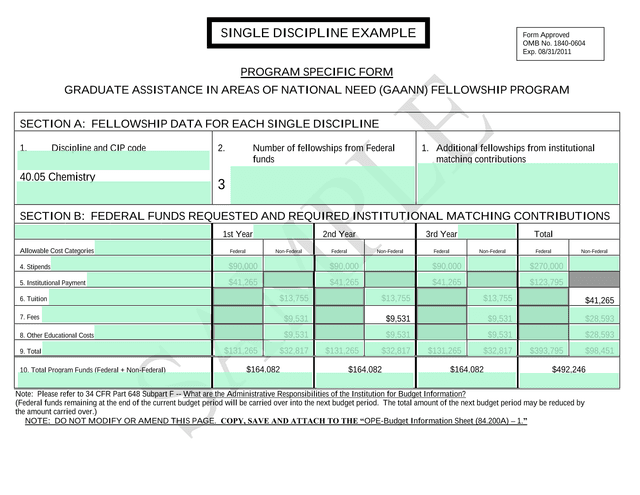 GRADUATE ASSISTANCE IN AREAS OF NATIONAL NEED (GAANN) FELLOWSHIP PROGRAM screenshot