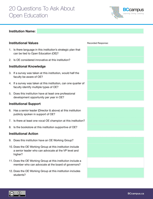 20 Questions To Ask About Open Education screenshot