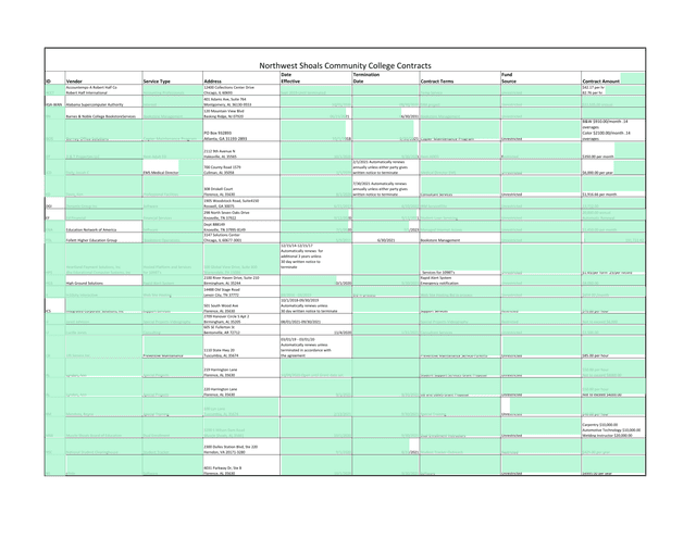 Vendor Contract Log screenshot