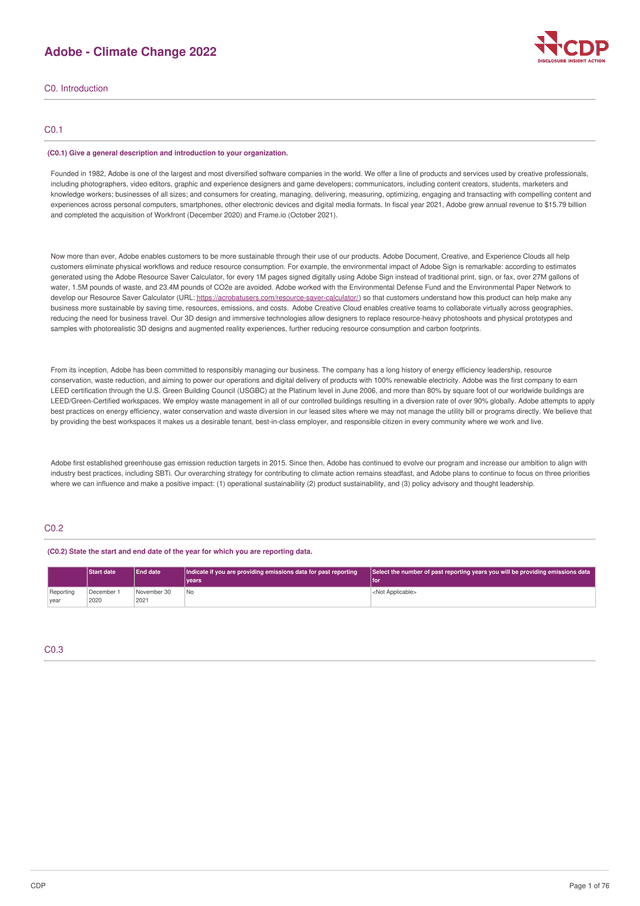 Adobe   Climate Change 2022 screenshot