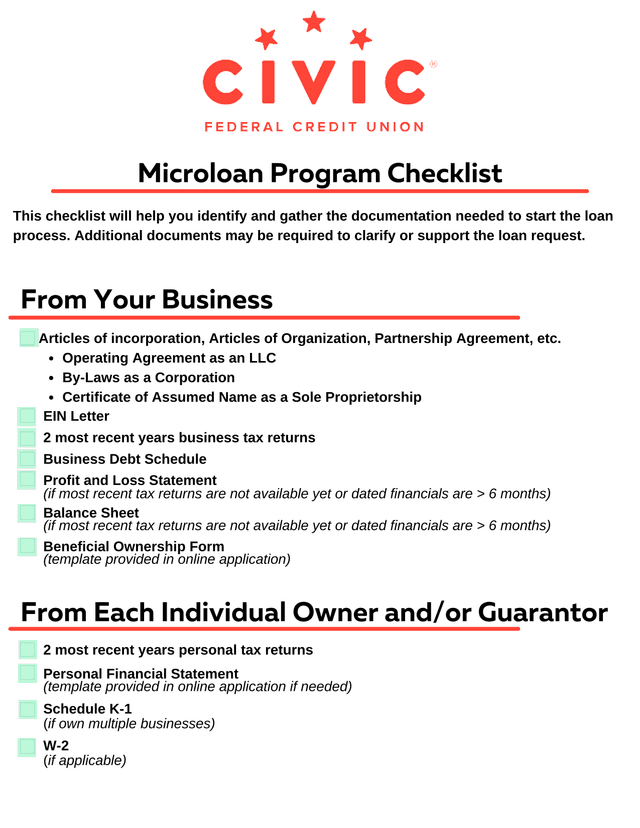 Microloan Program Checklist screenshot