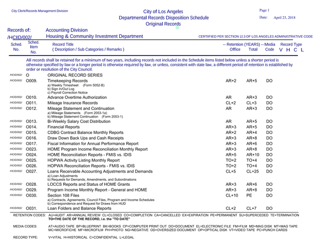 City Of Los Angeles Departmental Records Disposition Schedule screenshot