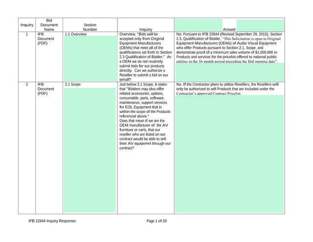 IFB 22844 Inquiry Responses screenshot