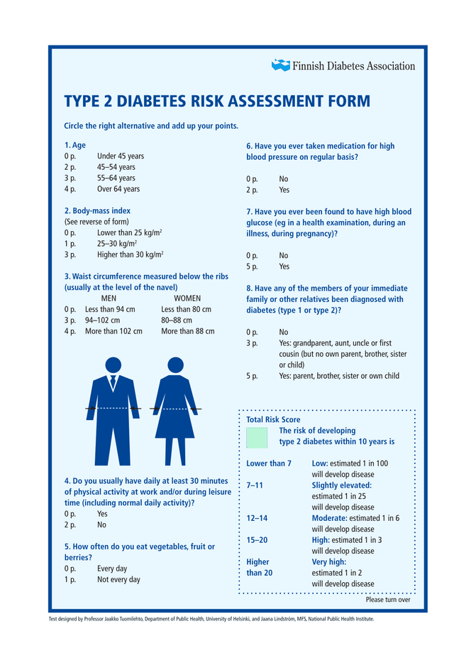 Type 2 Diabetes Risk Assessment Form screenshot