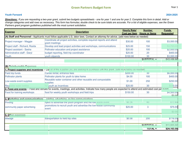 Green Partners Budget Form screenshot