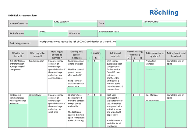 IOSH Risk Assessment Form screenshot