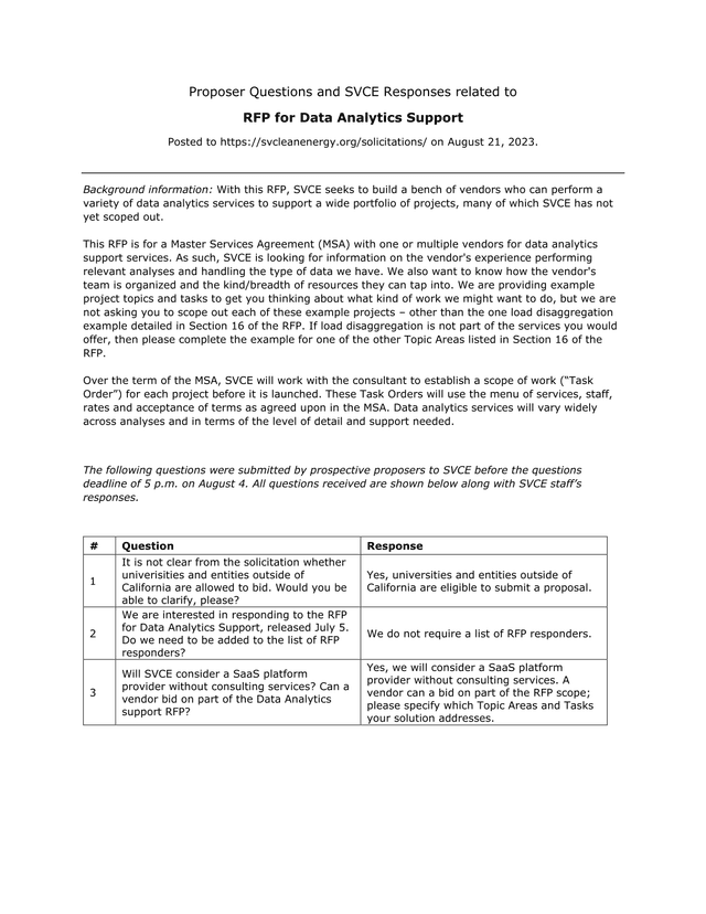 RFP For Data Analytics Support   Proposer Questions And Responses screenshot
