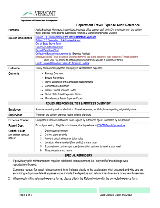 Department Travel Expense Audit Reference screenshot