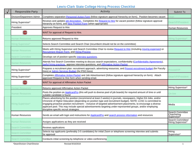 Lewis Clark State College Hiring Process Checklist screenshot