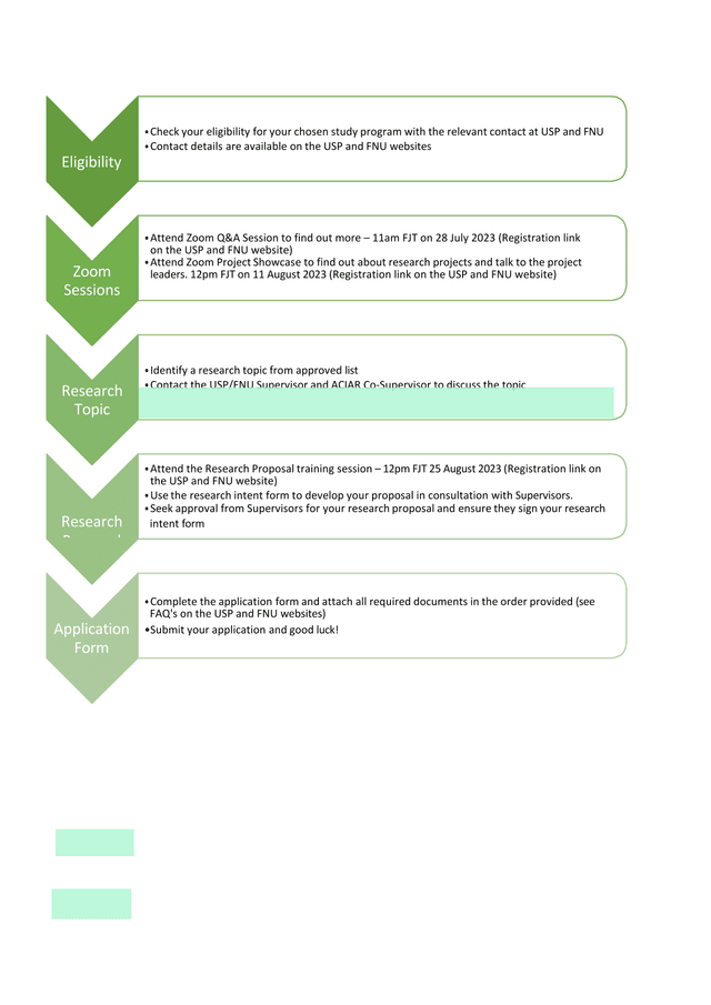 Research Program Application Guide screenshot