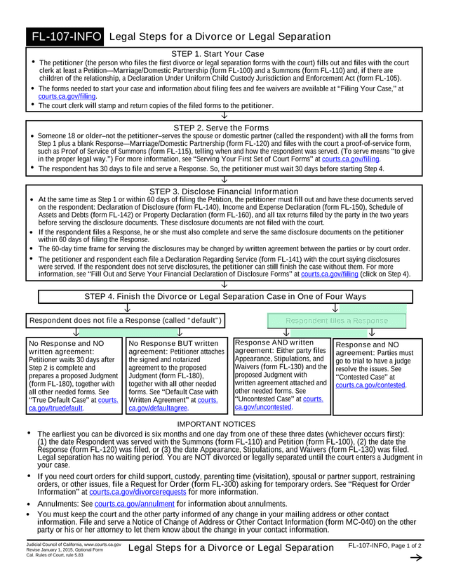 FL 107 INFO screenshot