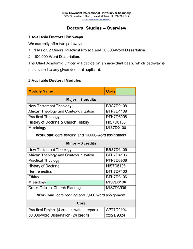 Doctoral Studies  Overview screenshot