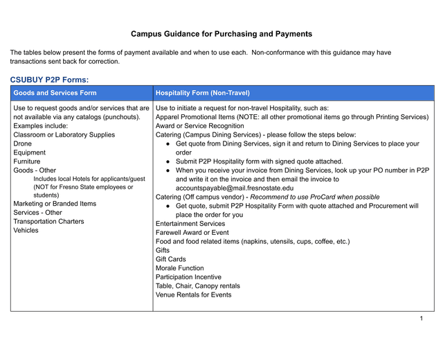 Campus Guidance For Purchasing And Payments screenshot