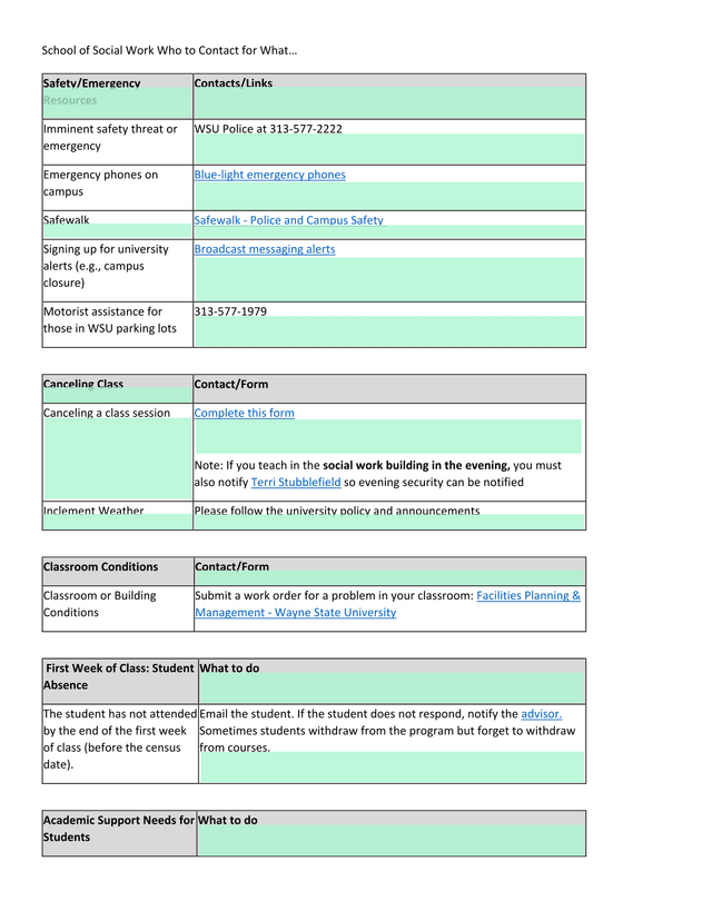 School Of Social Work Who To Contact For What screenshot