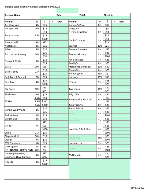 Regina Scrip Inventory Sales Purchase Form 2022 screenshot