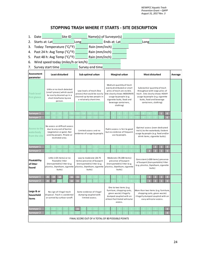 NEIWPCC Aquatic Trash Prevention Grant  QAPP screenshot