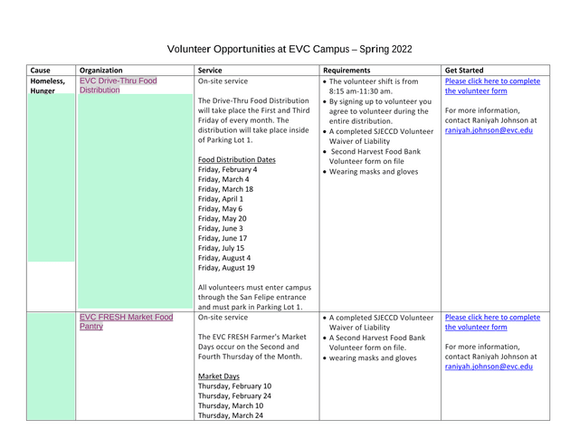 Volunteer Opportunities At EVC Campus  Spring 2022 screenshot