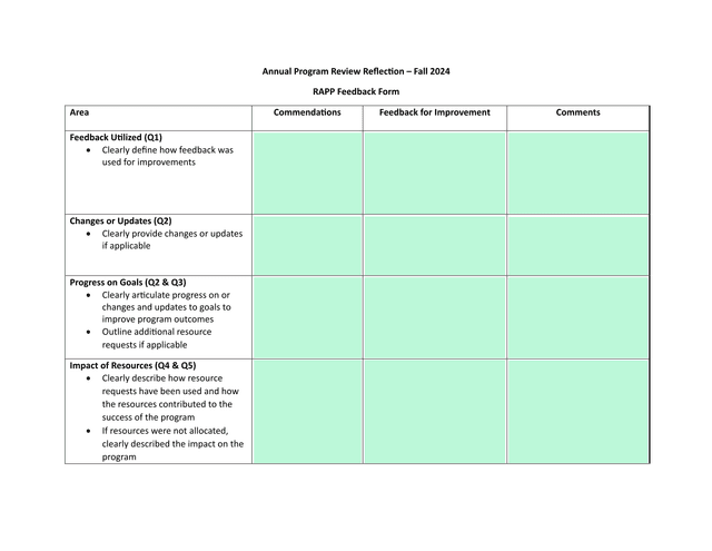 Annual Program Review Reflection  Fall 2024 RAPP Feedback Form screenshot