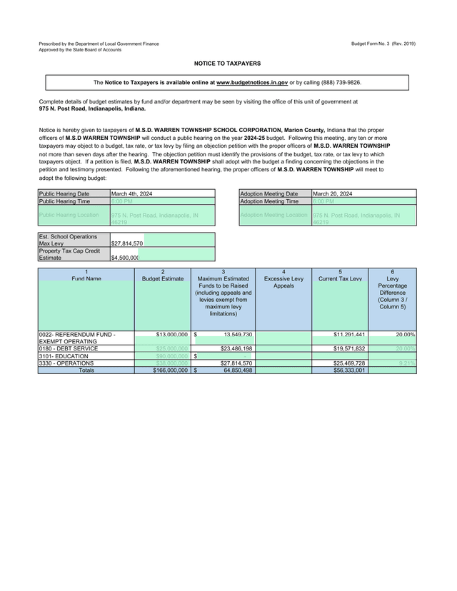 Budget Form No. 3 screenshot